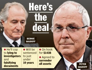 Peter Madoff