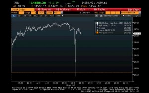 This graph shows te huge market fluctuation that occurred as a result of the Tweet.
