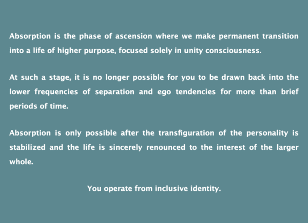 Absorption ~ Solving the Case of Mistaken Identity
