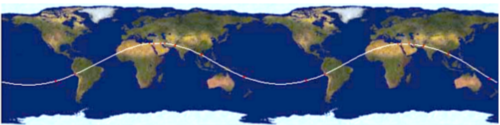 The Longer Wave Pattern Creates Rejuvenation, Gentleness on Gaia