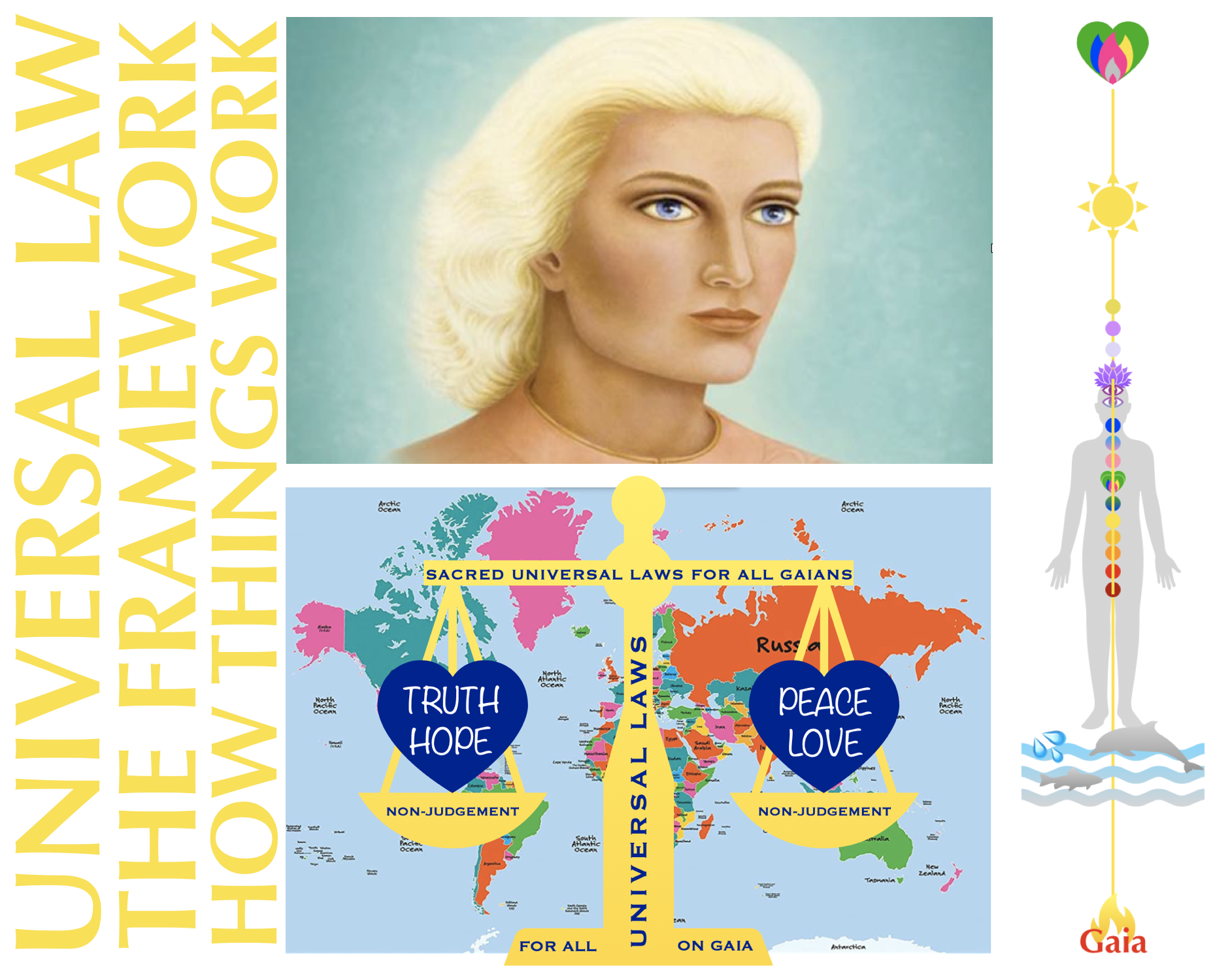 Review of Wednesday’s Class with SK: The Framework of Universal Law ...