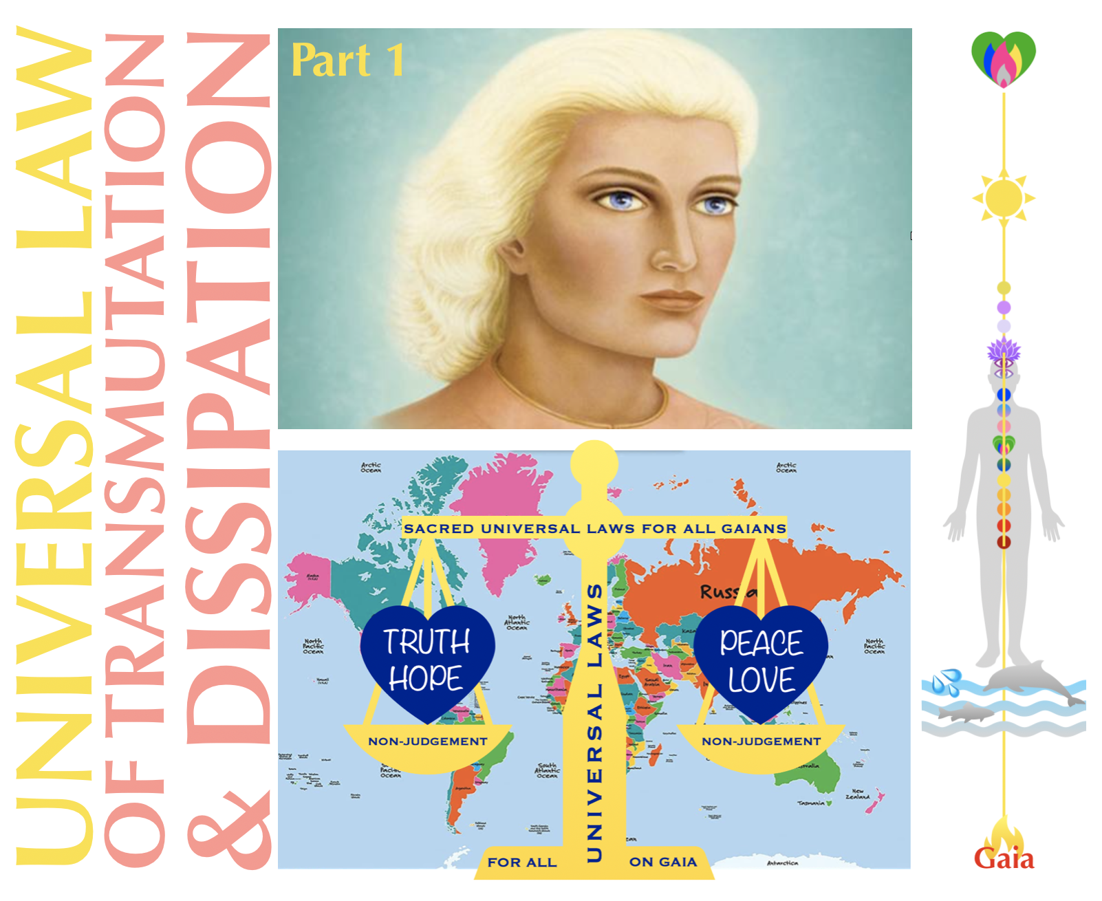 Zoom Wednesday Law Of Transmutation With SK Part 1 Zoom Tuesdays zoom-wednesday-law-of-transmutation-with-sk-part-1-zoom-tuesdays