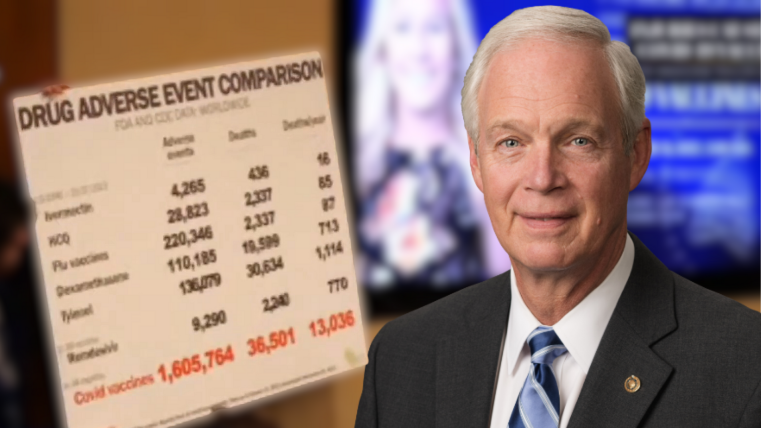 Senator Ron Johnson Presents the Most Censored Chart in Congressional ...