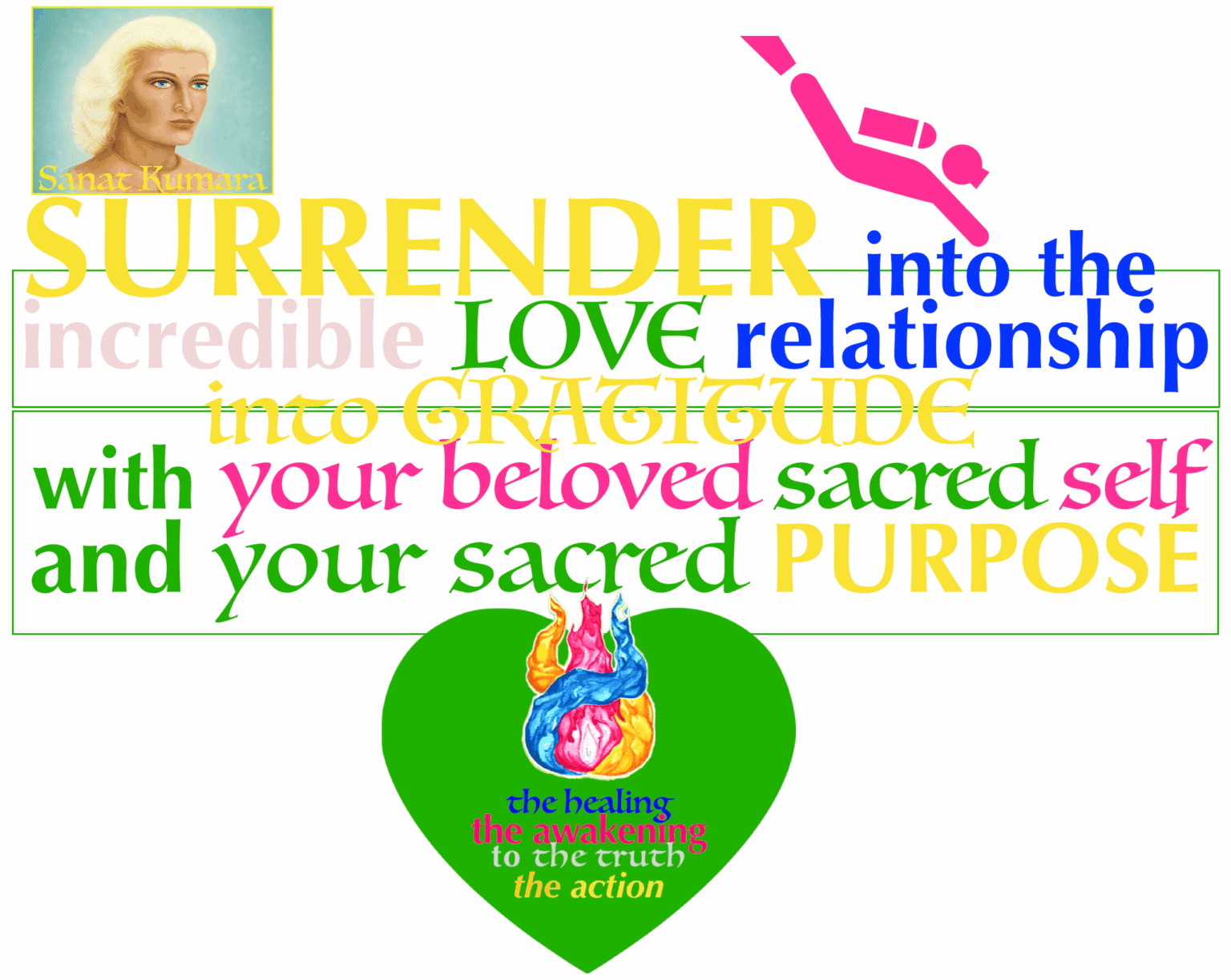 Home to the Heart Book Club: The Law of Sacred Purpose—Surrender!
